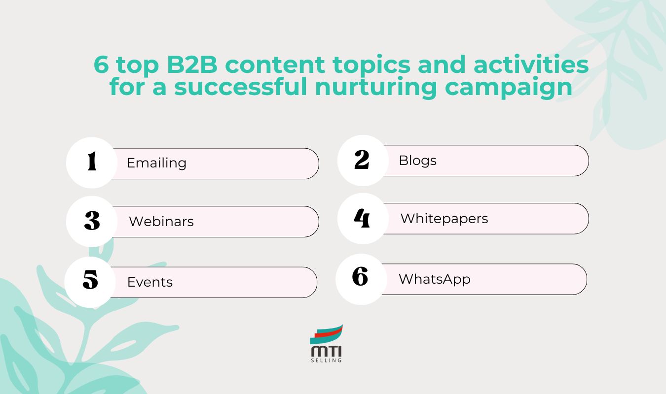 6 top B2B content topics and activities for a successful nurturing campaig